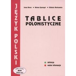 Tablice polonistyczne 